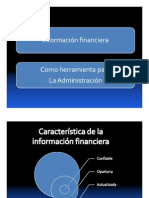 Present Ac I On Informacion Financier A