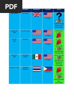 Date Opponent Nationality Location Result