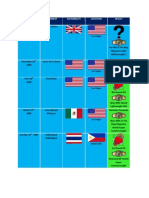 Date Opponent Nationality Location Result