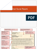 Format Surat Rasmi