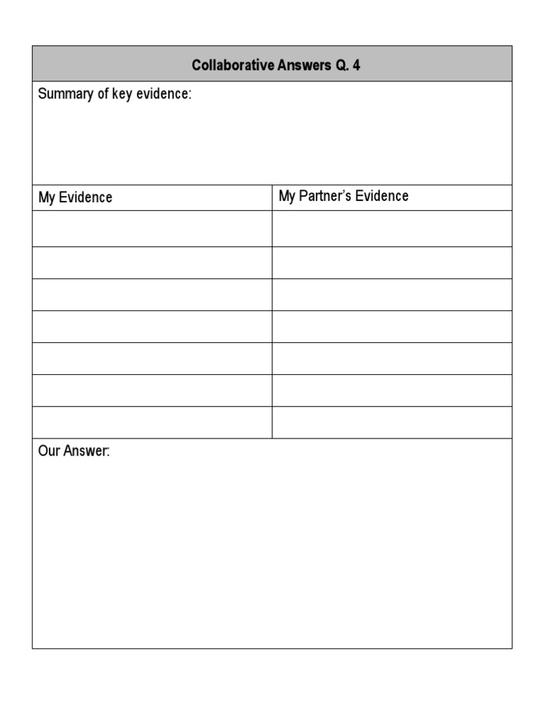 Collaborative Answers Q4 Evidence Summary | PDF | Business