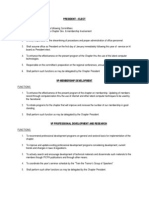 Roles and responsibilities of officer positions and committees in a professional organization