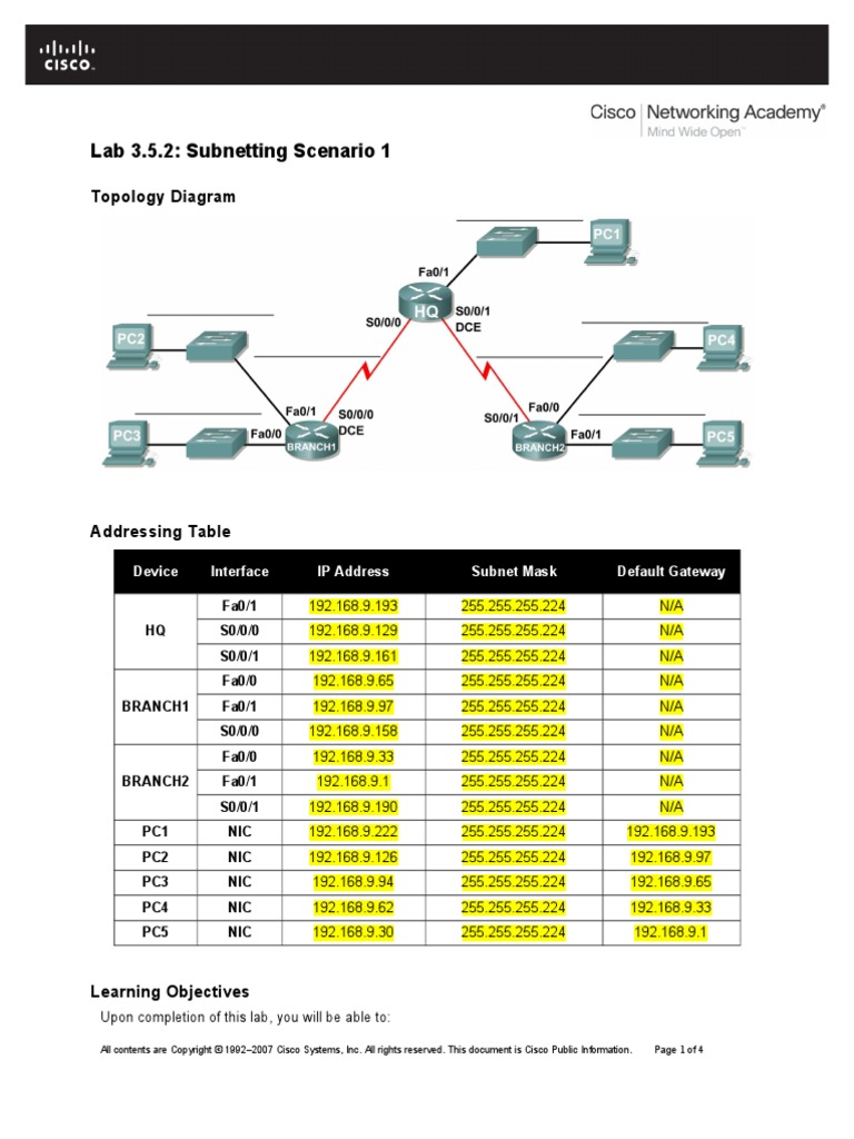 E2 Lab 3 5 2 | PDF | Ip Address | Computer Network