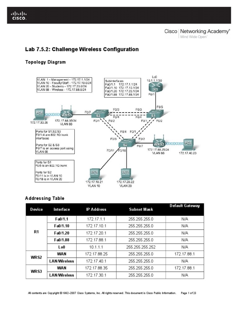 ESwitching Lab 7 5 2 | PDF | Ip Address | Cisco Certifications