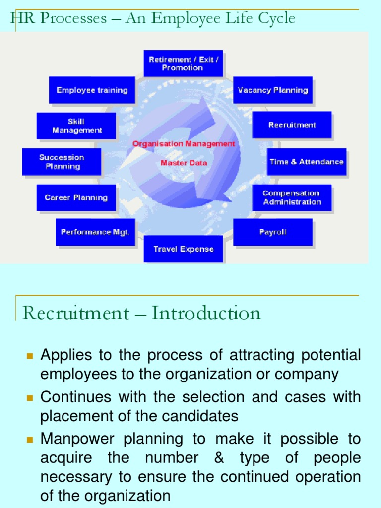 Recruitment Strategies in Staffing | PDF | Recruitment | Human Resources