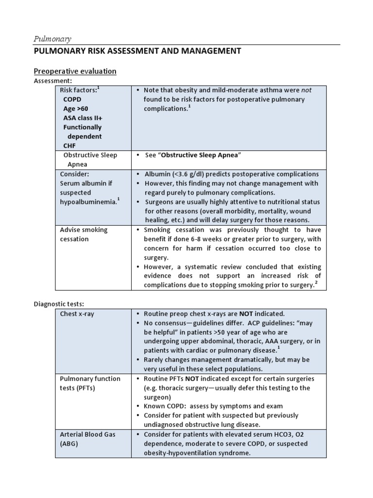 Pulmonary Risk Strat if 2011 Surgery Chronic Obstructive Pulmonary