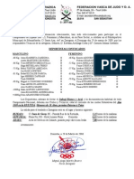 Convocatoria Sector Norte Sub-23 Euskadi