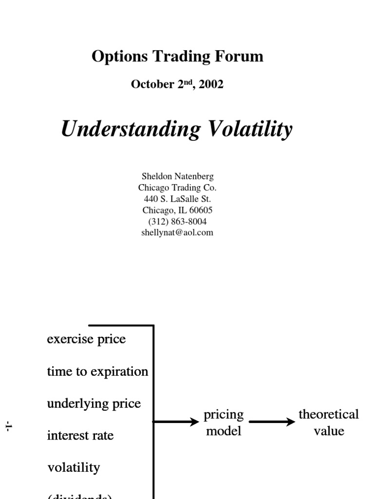 Understanding Option Volatility | PDF | Volatility (Finance) | Option ...