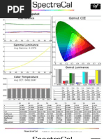 Download BenQ W1070 calibration charts by Brent Butterworth SN136600317 doc pdf