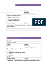 Diagrama de Sistema de Facturizacion