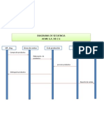 Diagrama de Secuencia