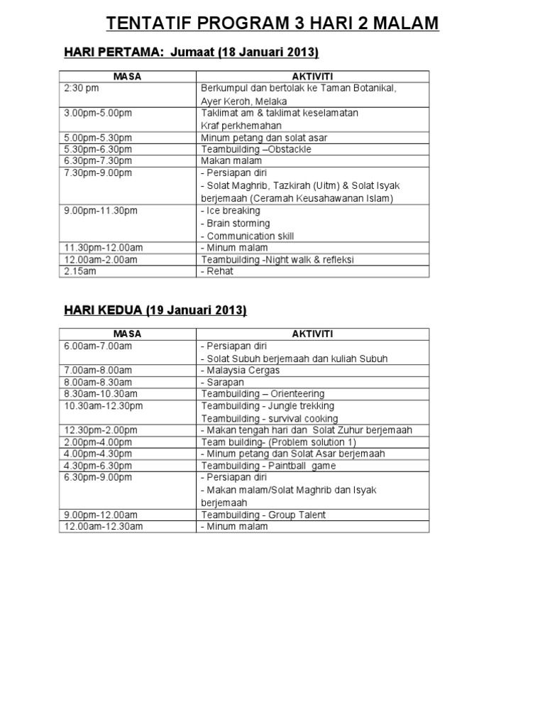 Tentatif Program 3 Hari 2 Malam Uitm Melaka Kelab Usahawan  PDF