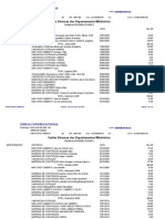 Relação de Saídas dos Dptosanuais