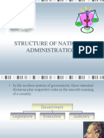 Structure of National Administration