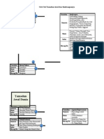 Notasejarahspm 110812062854 Phpapp01.Doc 2