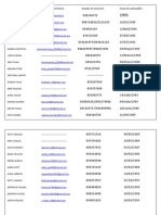 DATOS Curso de Mesero