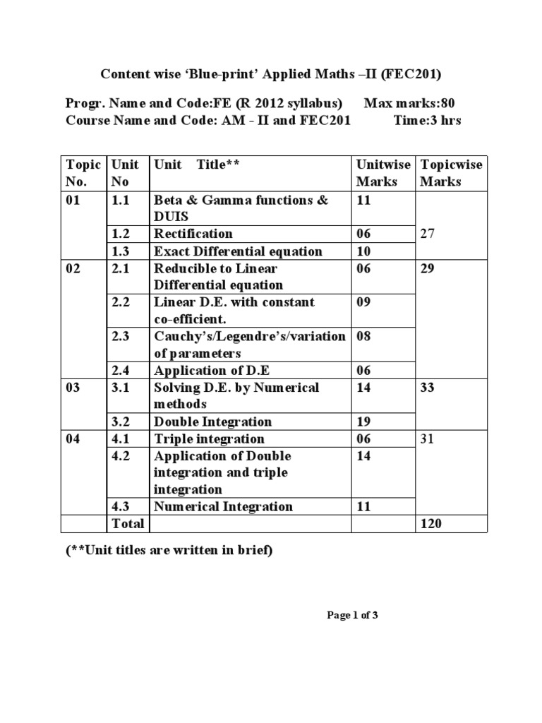 Am 2 | PDF