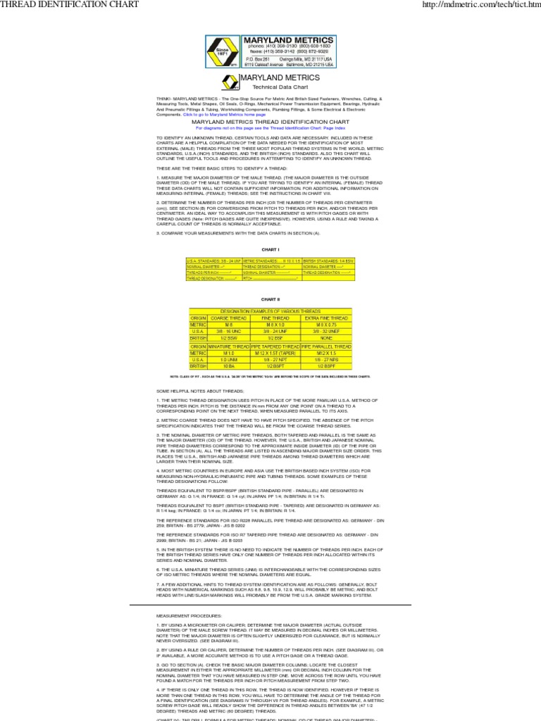Thread Identification Chart PDF Tools Pipe (Fluid Conveyance)