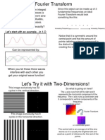 Fourier Transform Explained: A Guide to Fourier Transforms