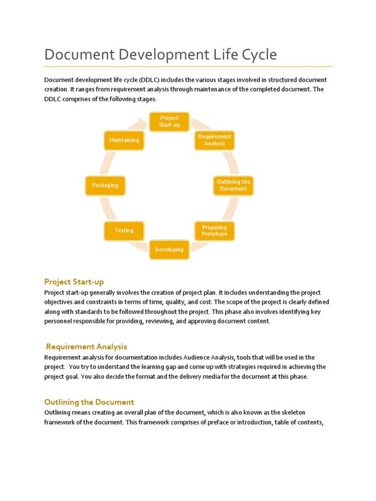 Document Development Life Cycle | PDF | Document | Information ...
