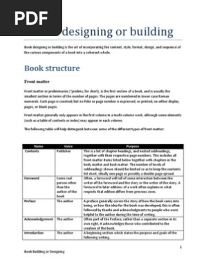 Book Design