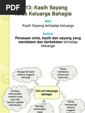 Unit 13 Kasih Sayang Terhadap Keluarga Pdf
