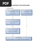 Development Framework: 1. General Model