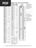 Download GurbaniAkhar Keyboard Map by Jagjot Singh SN136653271 doc pdf