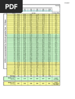 HN&HX Carriers Specs - 8PSK