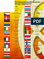 Der Europäische Unternehmensförderpreis 2013 - Nationale Abgabefrist