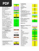 Download Phlebotomy Tube Colors by Jonathan A Sarmiento SN136657997 doc pdf