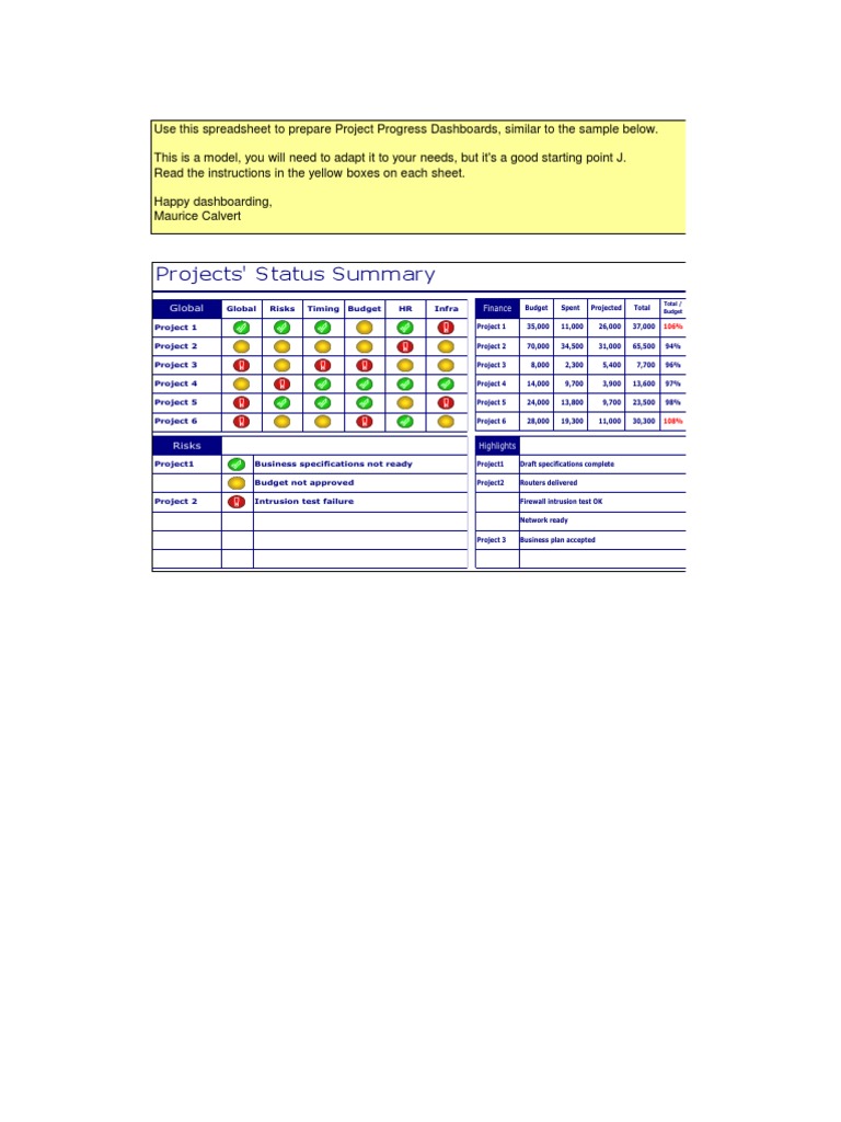 Project Progress Dashboard | PDF | Software | Computing