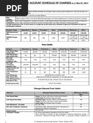 Icici Bank Current Account Charges Transaction Account Cheque
