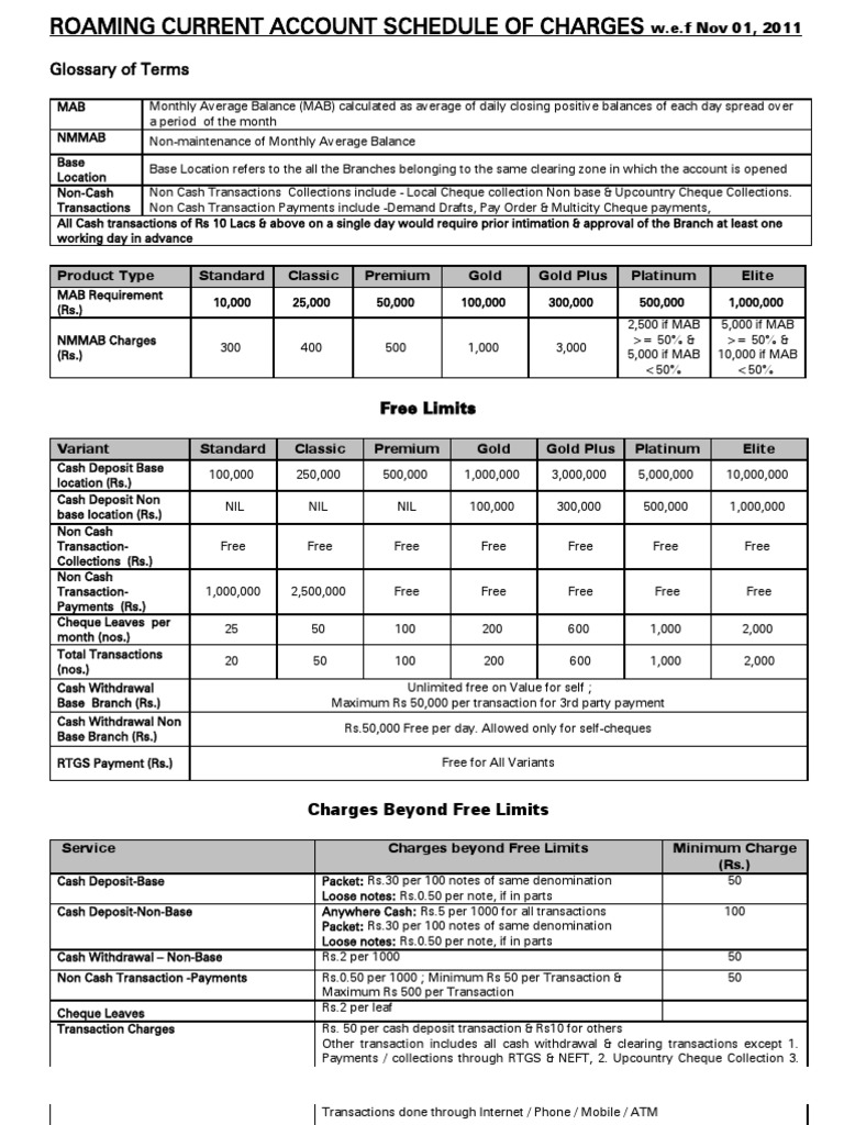 ICICI Bank Current Account charges Transaction Account Cheque