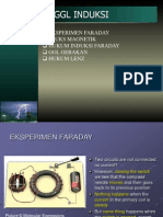 GGL Induksi: Eksperimen Faraday Fluks Magnetik Hukum Induksi Faraday GGL Gerakan Hukum Lenz