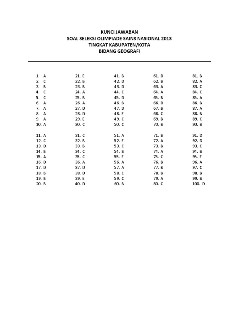 Kunci Jawaban Osk Geografi 2018