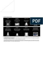 Overview Tank Designs