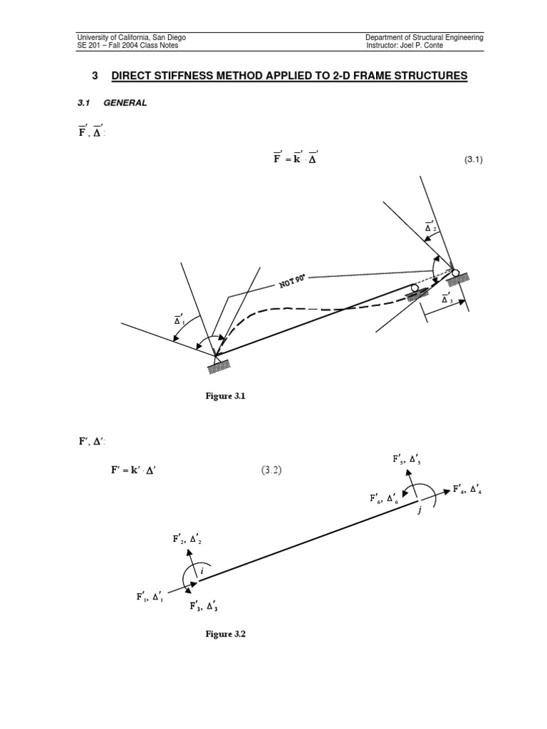 Chapter 3: Direct Stiffness Method | PDF | Stiffness | Mathematical ...