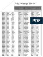 Verben-Tabelle.pdf