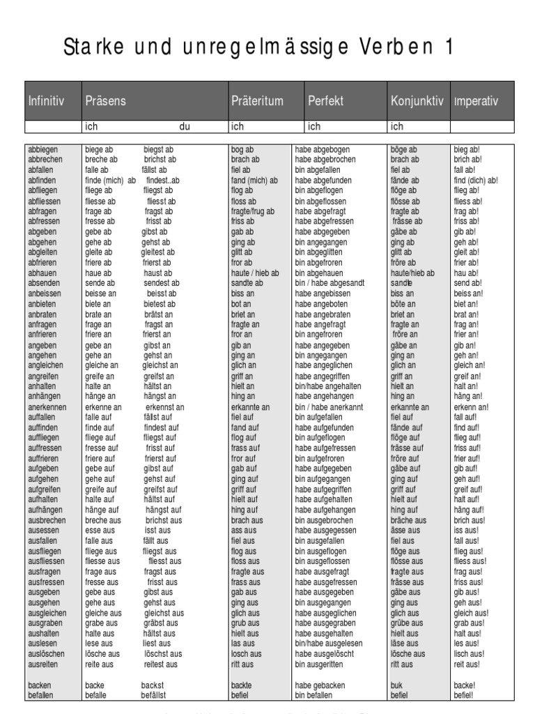 VerbenTabelle.pdf