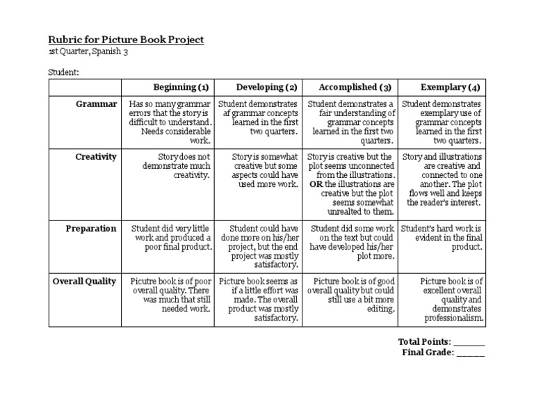 Picture Book Unit: Rubric For Final Project | PDF