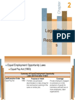 ch2 Legal Rights and Responsibilities