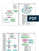 ACLS Pocket Guide2