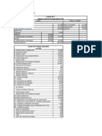 Compañía Impresora Brazos balance general y datos generales