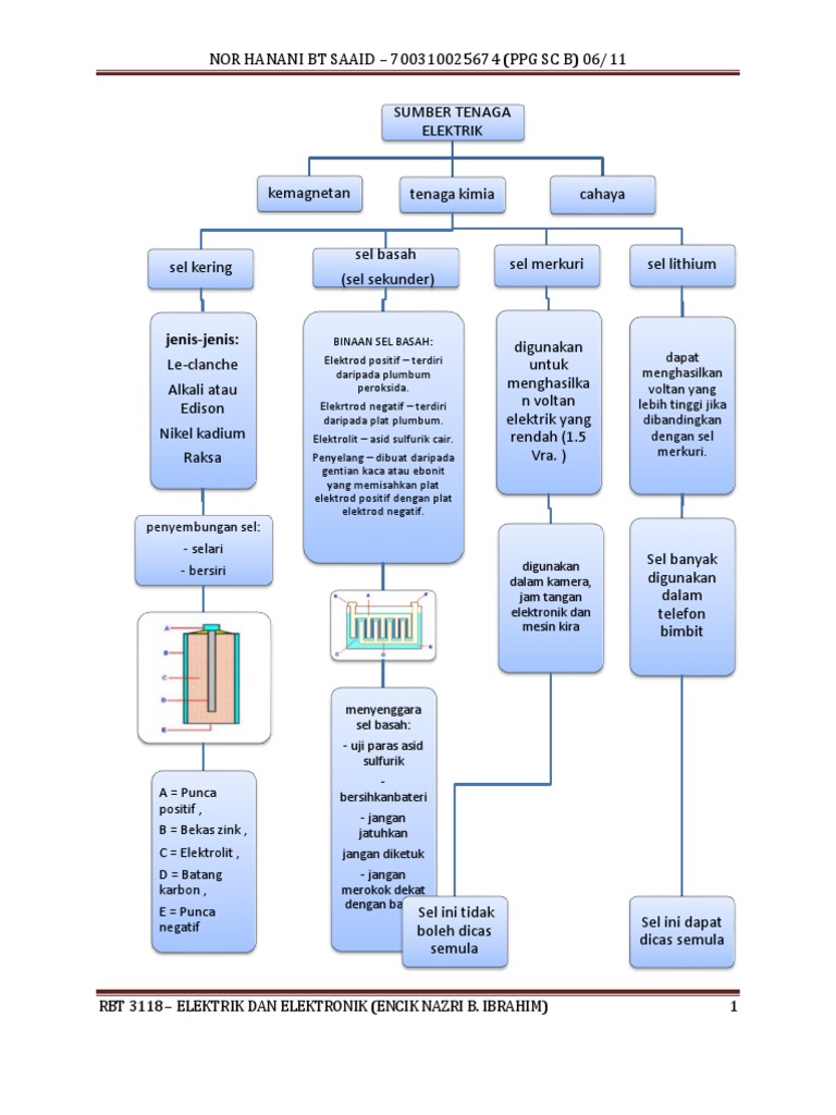Perbezaan Antara Sel Kering Dan Sel Basah