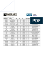 Prudential Open House Listings 04.21.13