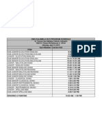 Kalamela 2013 Program Chavara Hall Schedule