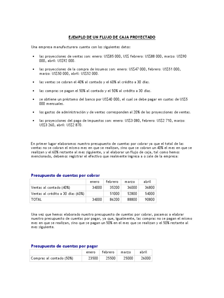 Ejemplo de Flujo de Caja Proyectado | PDF | Crecimiento personal y ...