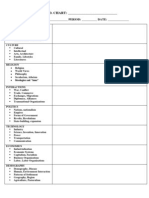 Scripted Chart