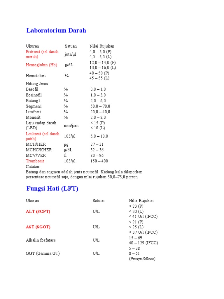 Normal Values for Liver Function Tests | PDF | Liver | Biomolecules